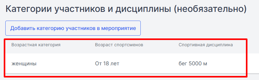 категория